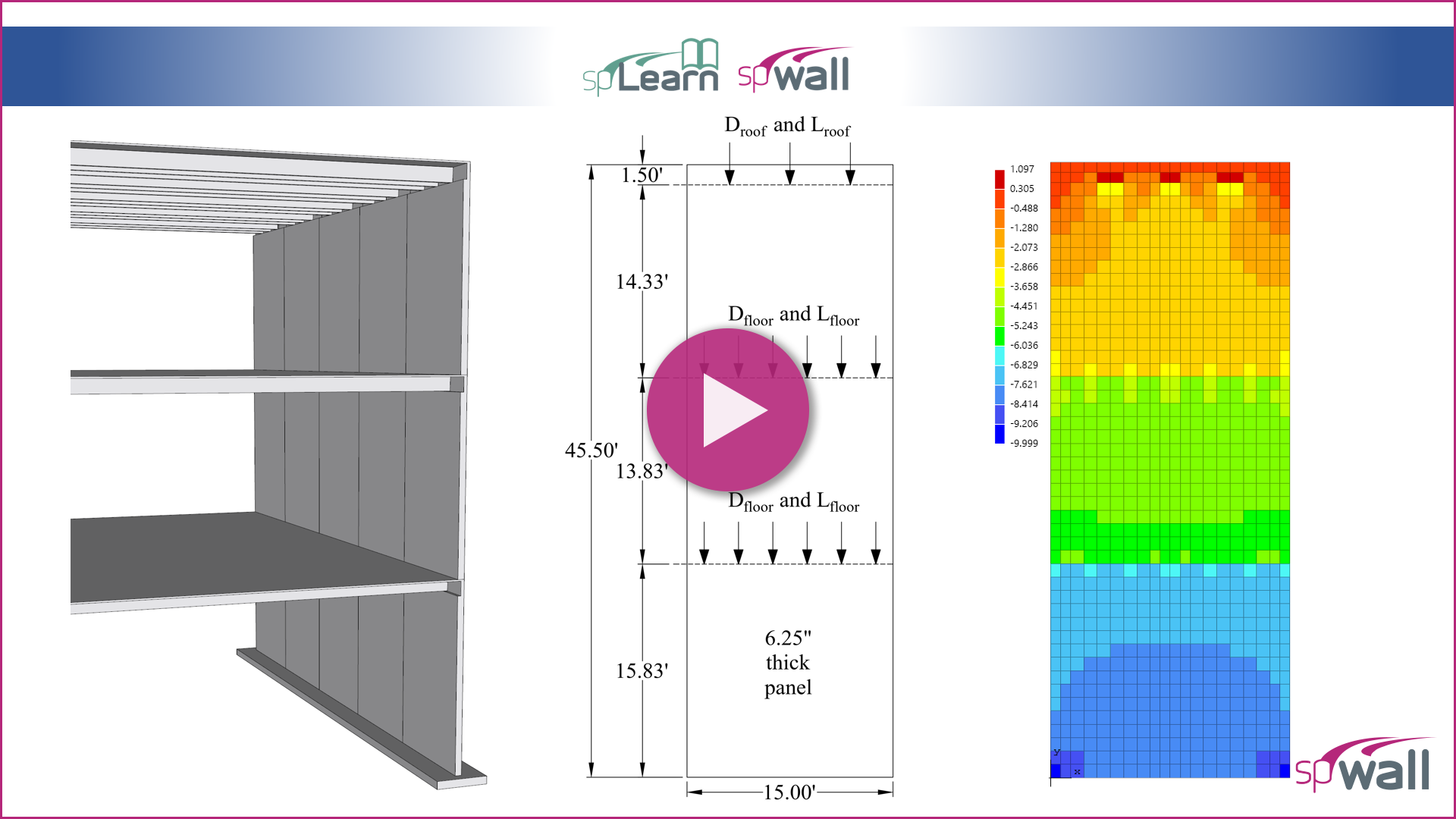 How to Analyze and Design a Reinforced Concrete Multi Story Solid Tilt Up Wall